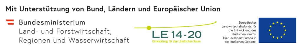 Mit Unterstützung von Bund, Ländern und Europäischer Union